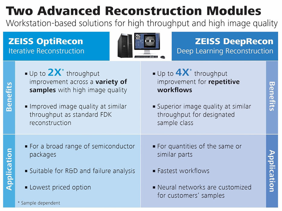 Preview image of Two Advanced Reconstruction Modules