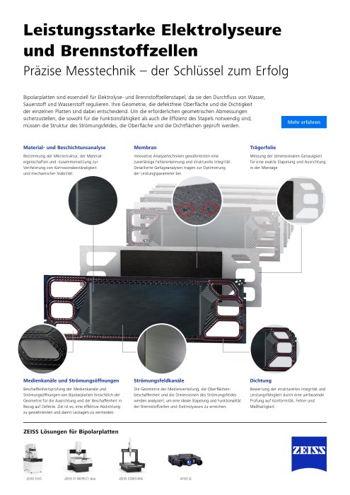 Vorschaubild von  Power & Energy - Poster Bipolar Plate and Fuel Cell (Digital / DE)