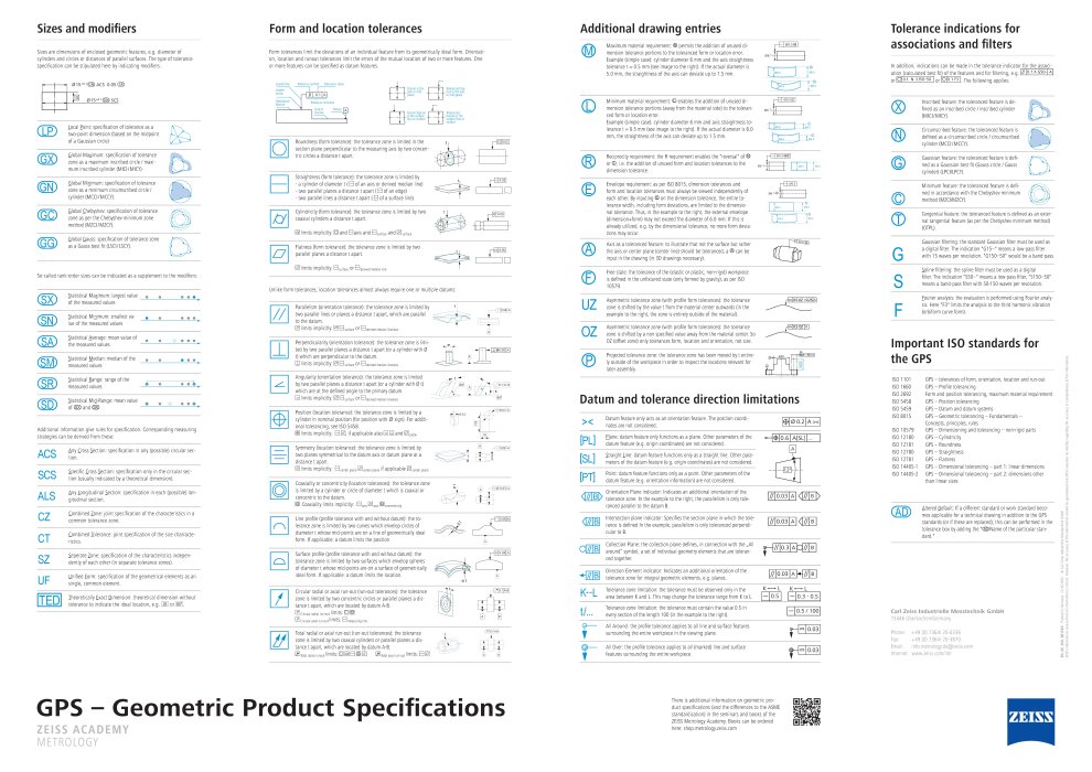 Anteprima immagine di GPS Poster 2025, EN