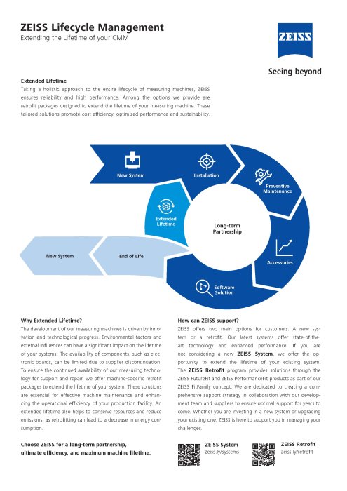 ZEISS Lifecycle Management EN