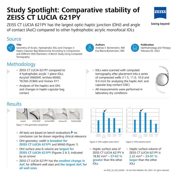 Preview image of Borkenstein & Borkenstein - Comparative stability | Study Spotlight 
