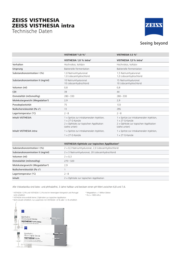 Vorschaubild von VISTHESIA / VISTHESIA intra Datasheet DE