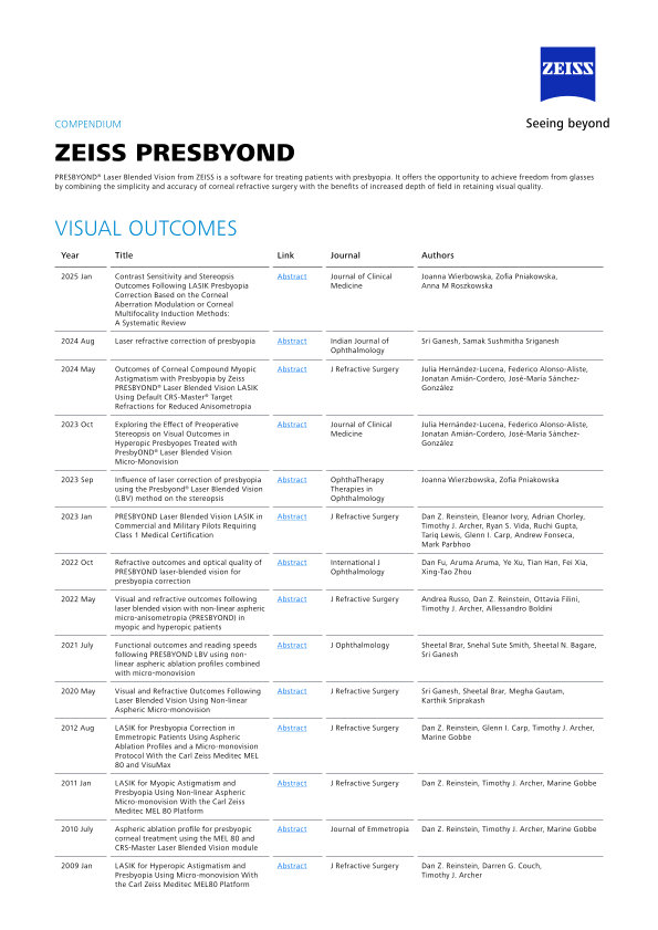 Preview image of PRESBYOND Compendium EN