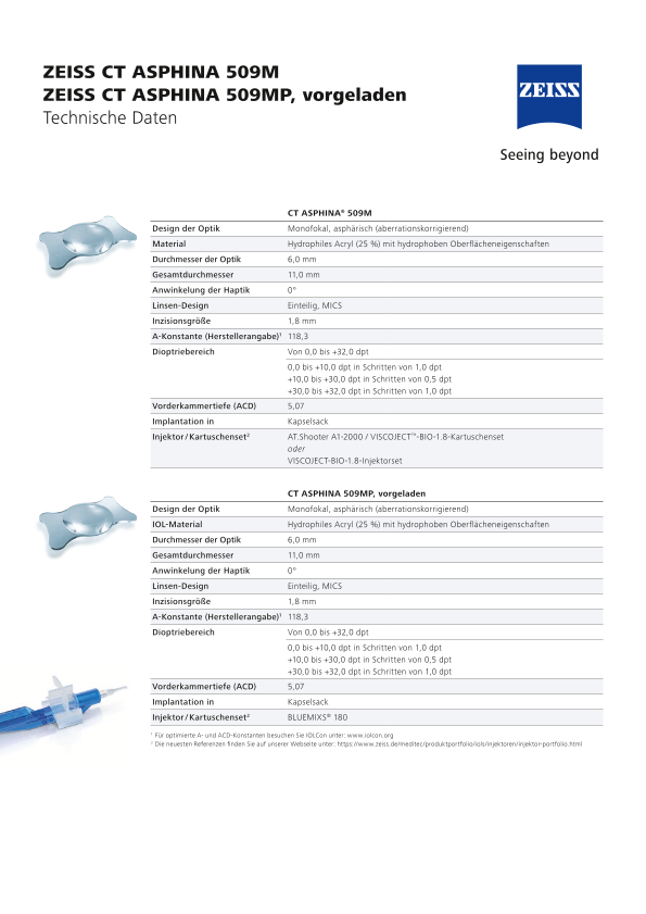 Vorschaubild von CT ASPHINA 509 Datasheet DE