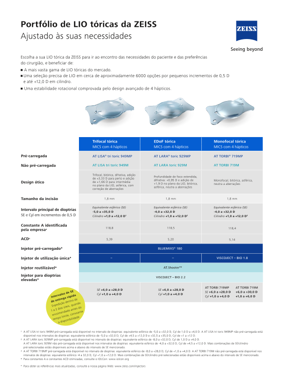 Pré-visualizar imagem de Toric IOL Portfolio PT