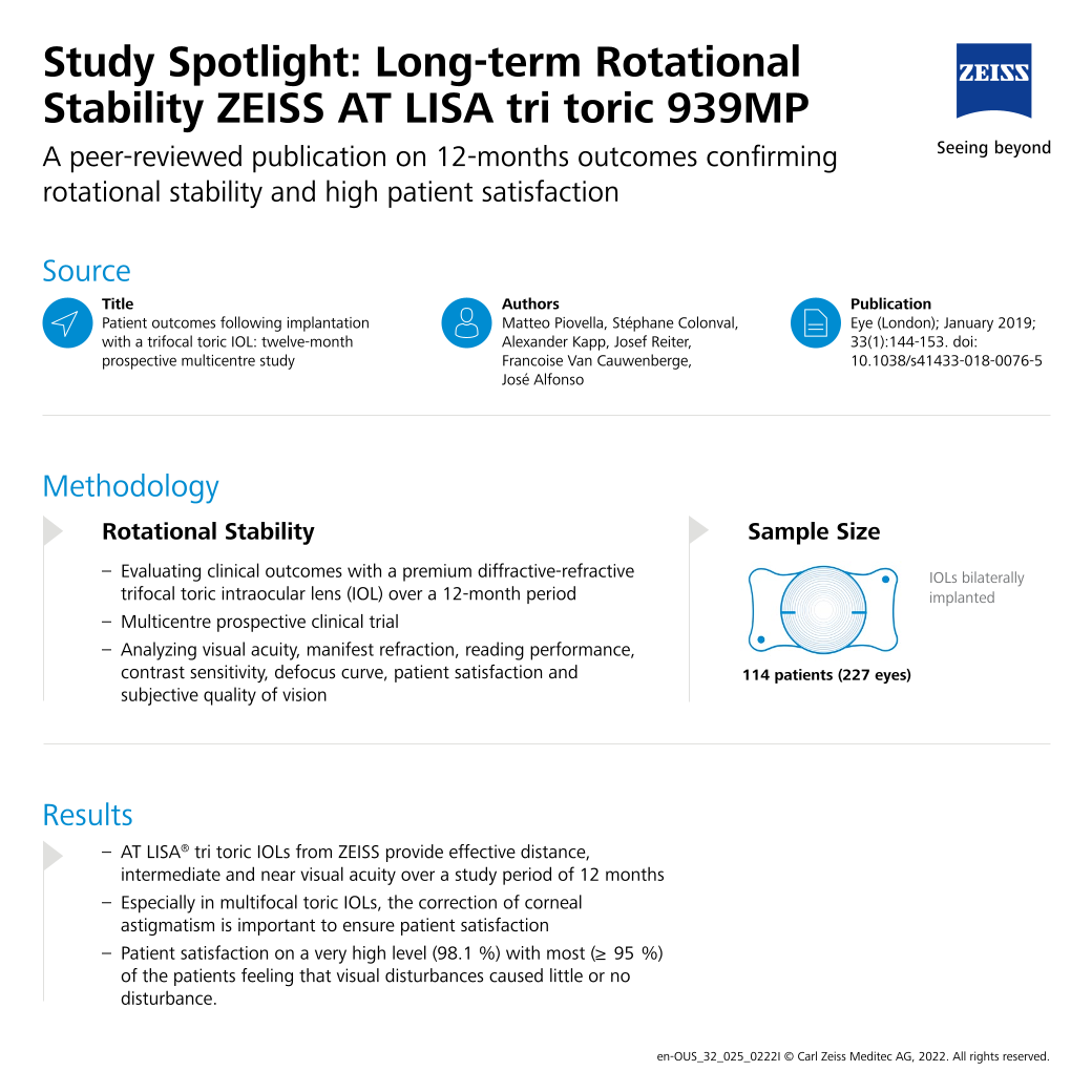 Vorschaubild von AT LISA tri toric Spotlight long-term rotational stability EN