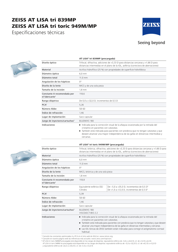 Vista previa de imagen de AT LISA tri 839MP & 949M/MP Datasheet ES