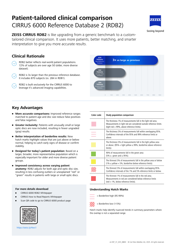 Preview image of CIRRUS / Glaucoma RDB2 One Pager EN
