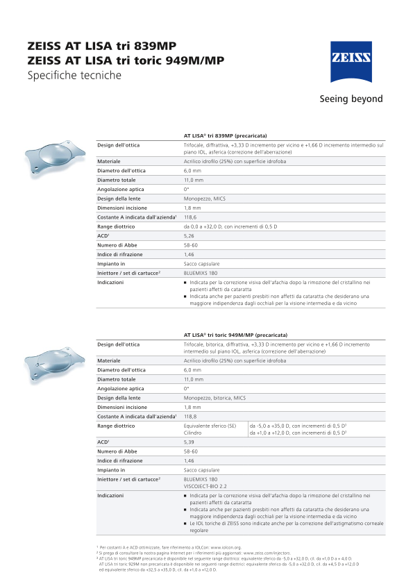 Anteprima immagine di AT LISA tri 839MP & 949M/MP Datasheet IT