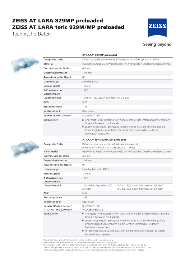 Vorschaubild von AT LARA 829MP & toric 929M/MP Datasheet DE