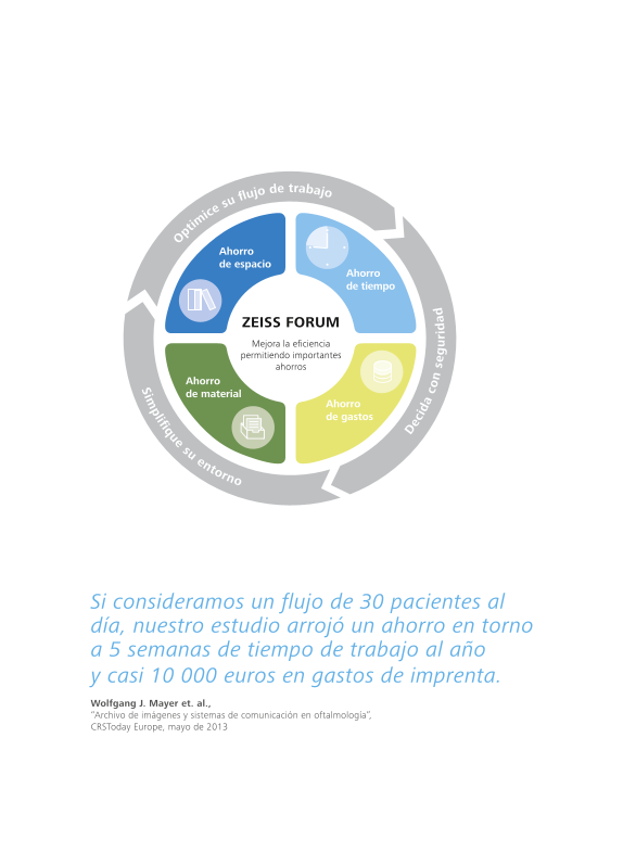 Vista previa de imagen de FORUM Enhancing eye care efficiency ES