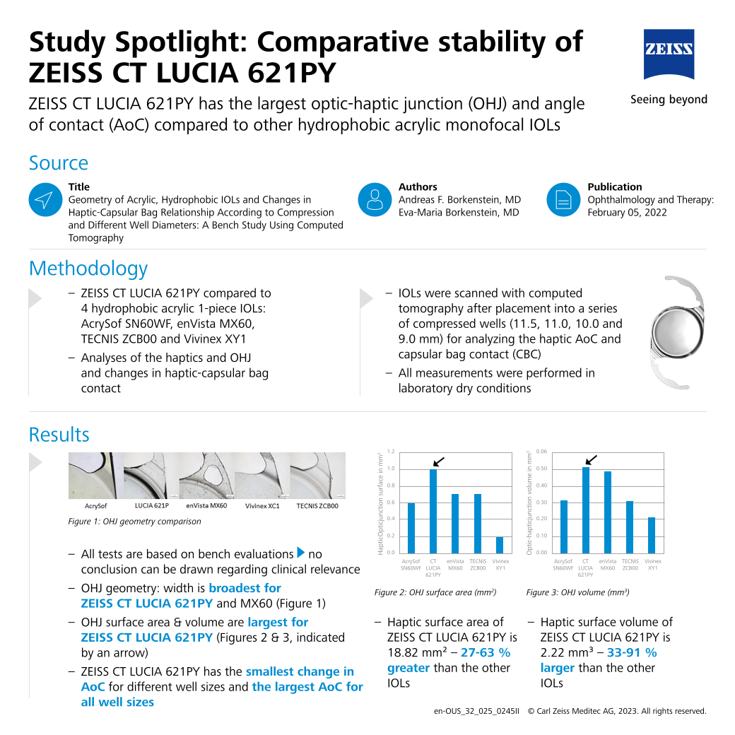 Preview image of Borkenstein & Borkenstein - Comparative stability | Study Spotlight