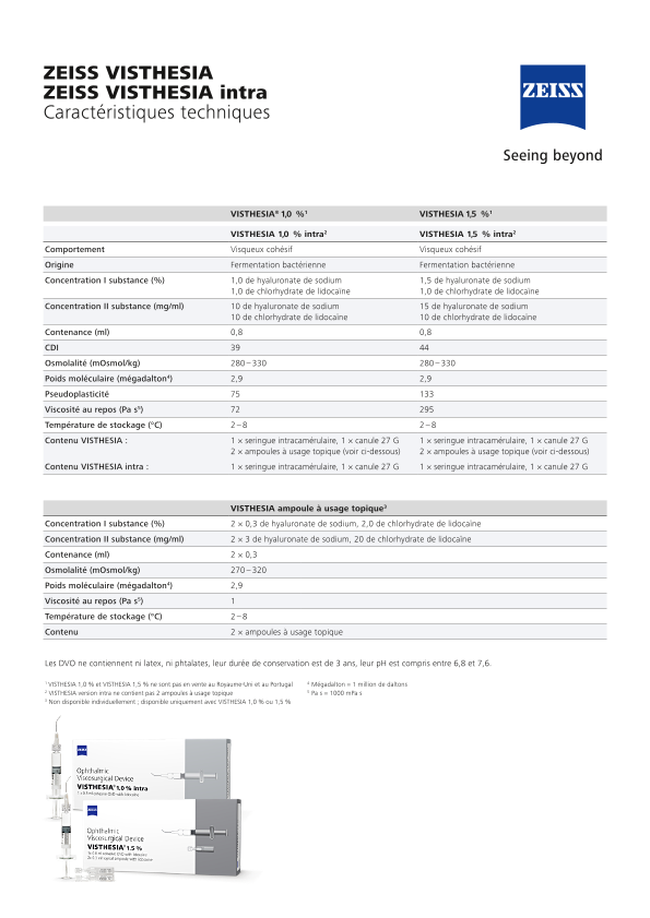 Image d’aperçu de VISTHESIA / VISTHESIA intra Datasheet FR