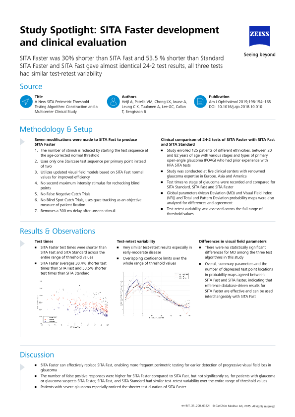 Preview image of HFA3 SITA Faster Development and Clinical Evaluation Study Spotlight EN