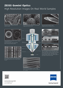 ZEISS Gemini Optics - Poster的预览图像