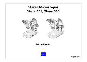 ZEISS Stemi 305 / 508 System Overviewのプレビュー画像