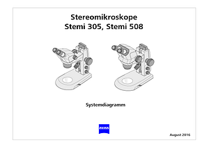 Vorschaubild von ZEISS Stemi 305 / 508 System Übersicht