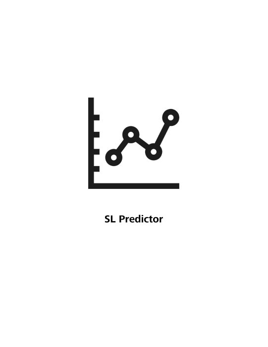 Preview image of SL Predictor 3.2.0
