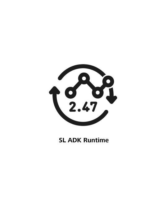 Vorschaubild von SL ADK Runtime 3.2.3