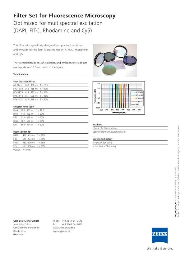 Microscope Filter Set Filter | Optical high-end coatings