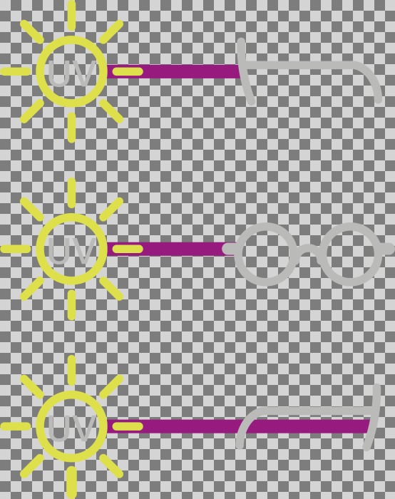 Preview image of Three ways to stop UV