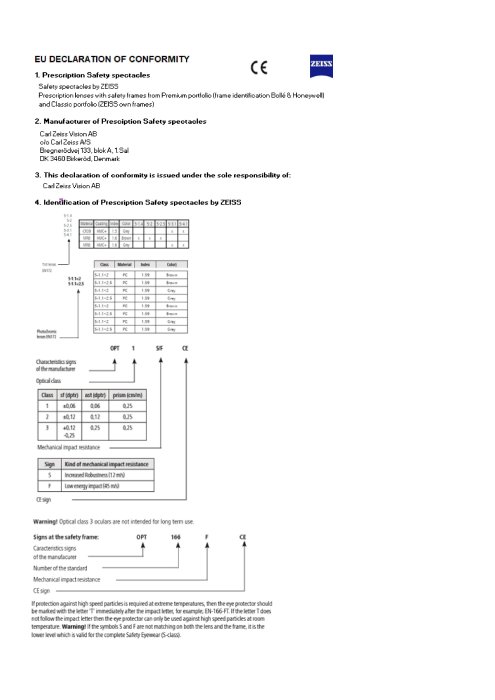 Preview image of ZEISS EU Declaration of conformity_DK