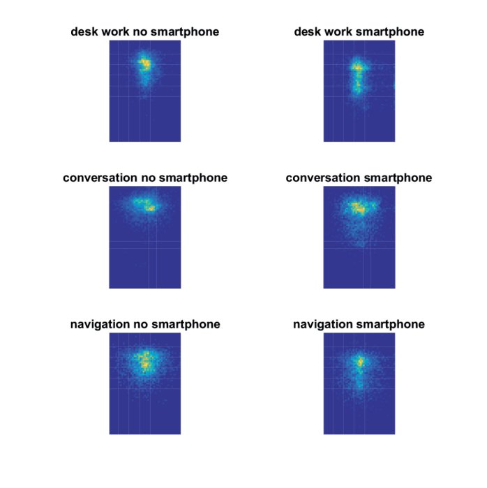 Preview image of ZEISS Dynamic Gaze Study