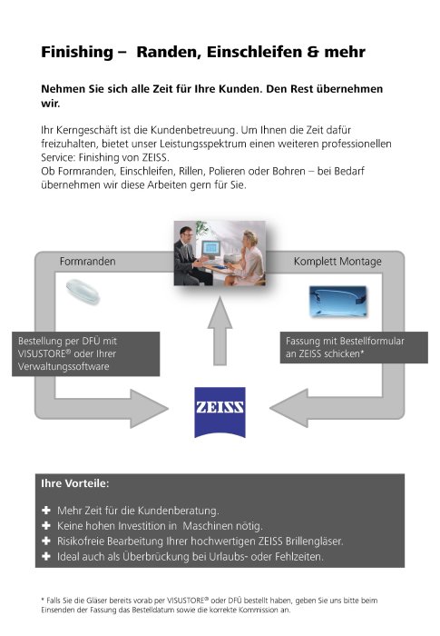 Vorschaubild von Finishing - So geht's